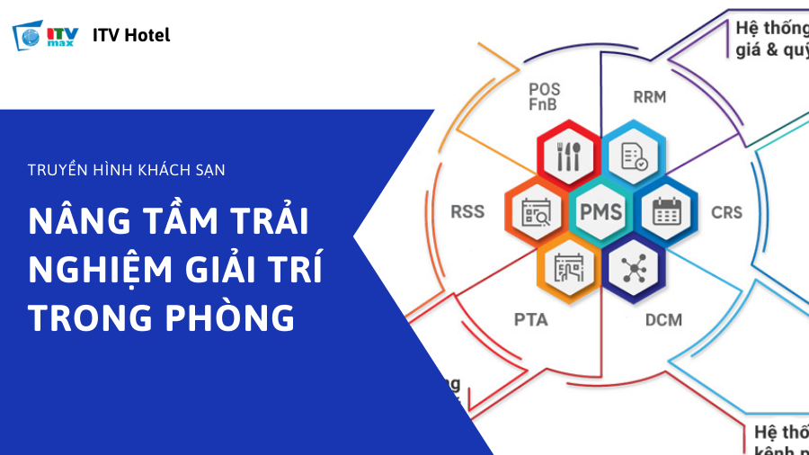 Giải pháp đúc khuôn khách sạn là gì? Hướng dẫn toàn diện